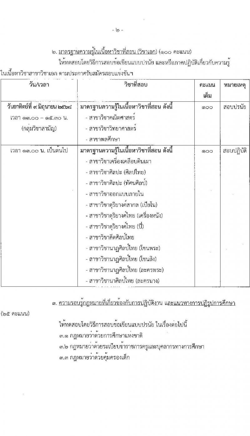 สถาบันบัณฑิตพัฒนศิลป์ เปิดสอบบรรจุเข้ารับราชการ 2568 ตำแหน่งครูผู้ช่วย รับสมัคร  7-23 พ.ค. 2568 รูปที่ 17
