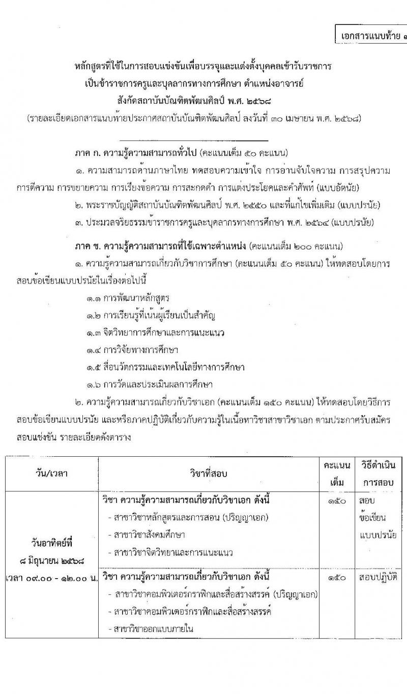 สถาบันบัณฑิตพัฒนศิลป์ เปิดสอบบรรจุเข้ารับราชการ 2568 ตำแหน่งอาจารย์ รับสมัคร 7-23 พ.ค. 2568 รูปที่ 25