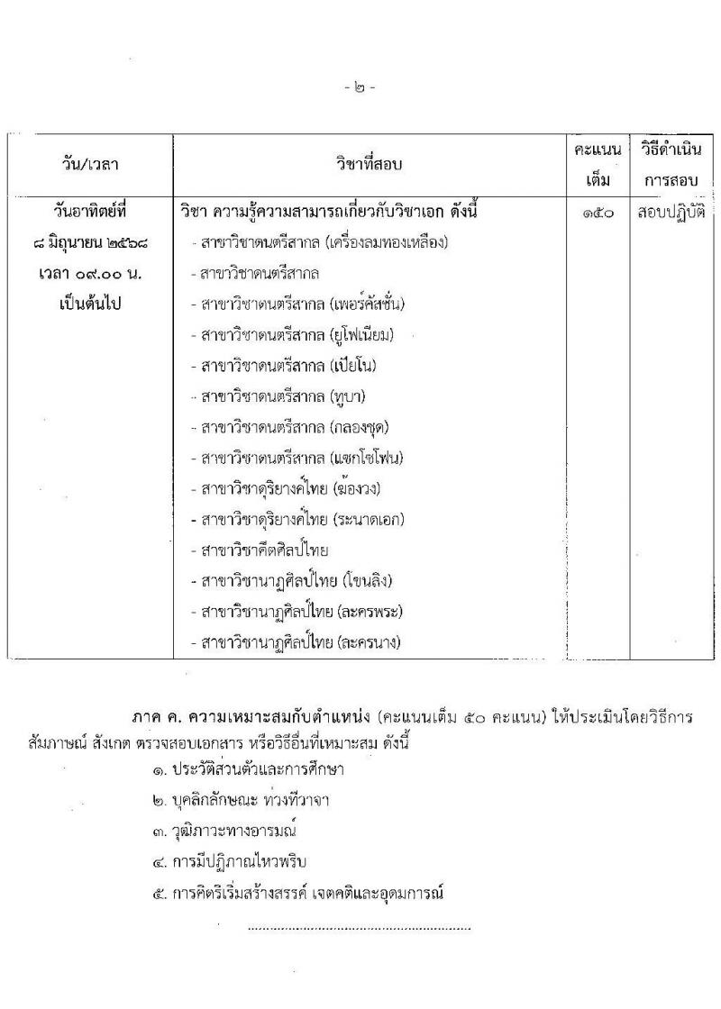 สถาบันบัณฑิตพัฒนศิลป์ เปิดสอบบรรจุเข้ารับราชการ 2568 ตำแหน่งอาจารย์ รับสมัคร 7-23 พ.ค. 2568 รูปที่ 26
