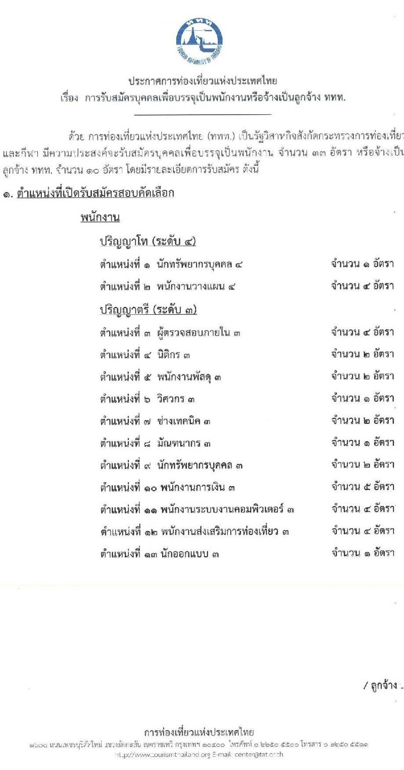 การท่องเที่ยวแห่งประเทศไทย เปิดสอบพนักงาน 2568 รับสมัคร 10-18 พ.ค. 2568 รูปที่ 1