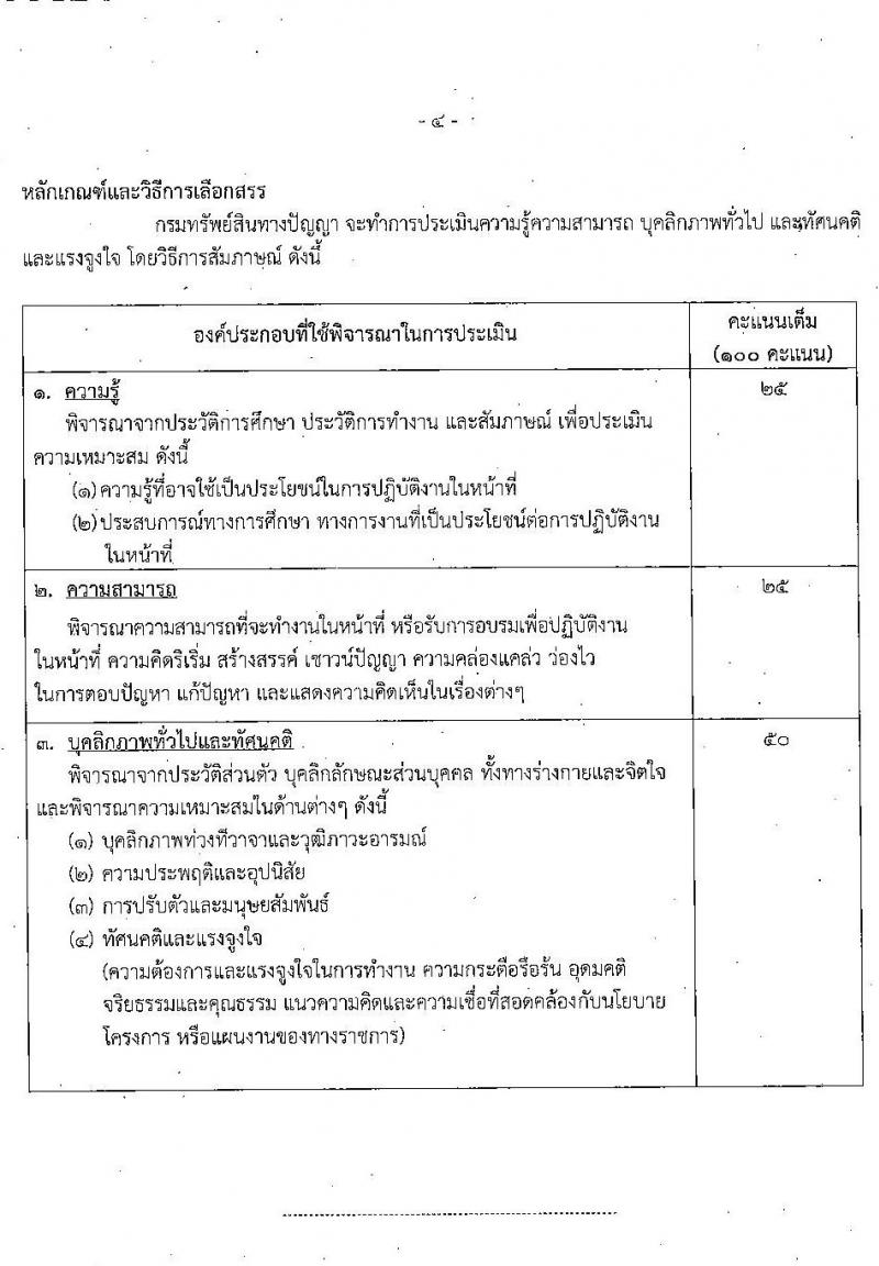 กรมทรัพย์สินทางปัญญา เปิดสอบพนักงานราชการ (ผู้พิการ) 2568 รับสมัคร 14 พ.ค. - 4 มิ.ย. 2568 รูปที่ 9