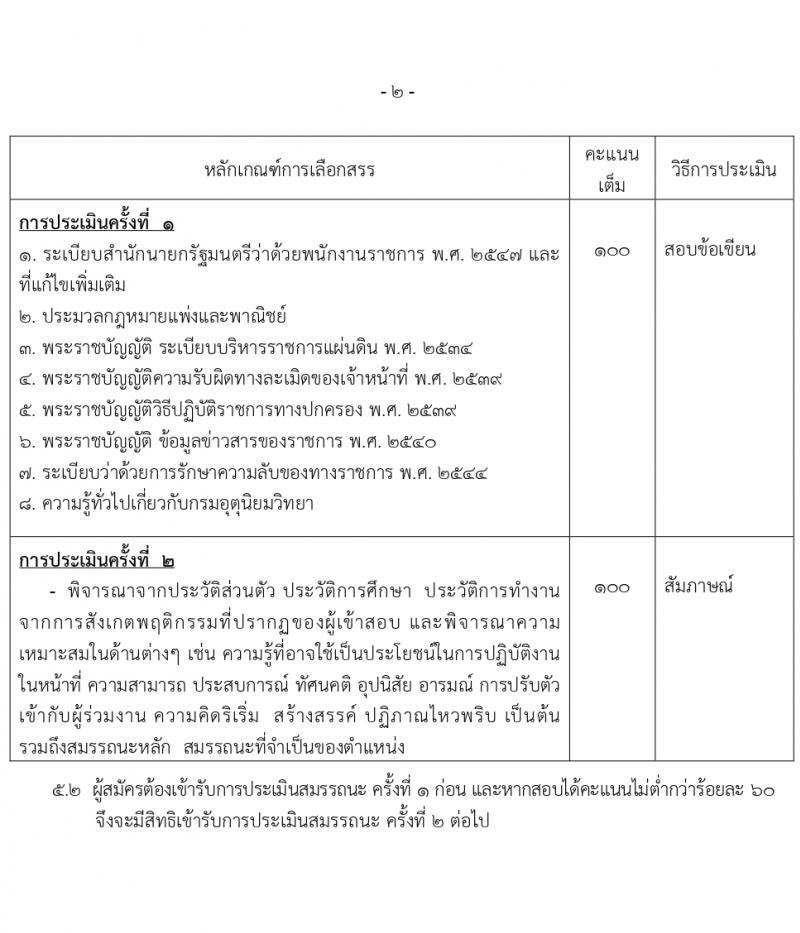 กรมอุตุนิยมวิทยา เปิดสอบพนักงานราชการ 2568 รับสมัคร 21 พ.ค. - 11 มิ.ย. 2568 รูปที่ 7