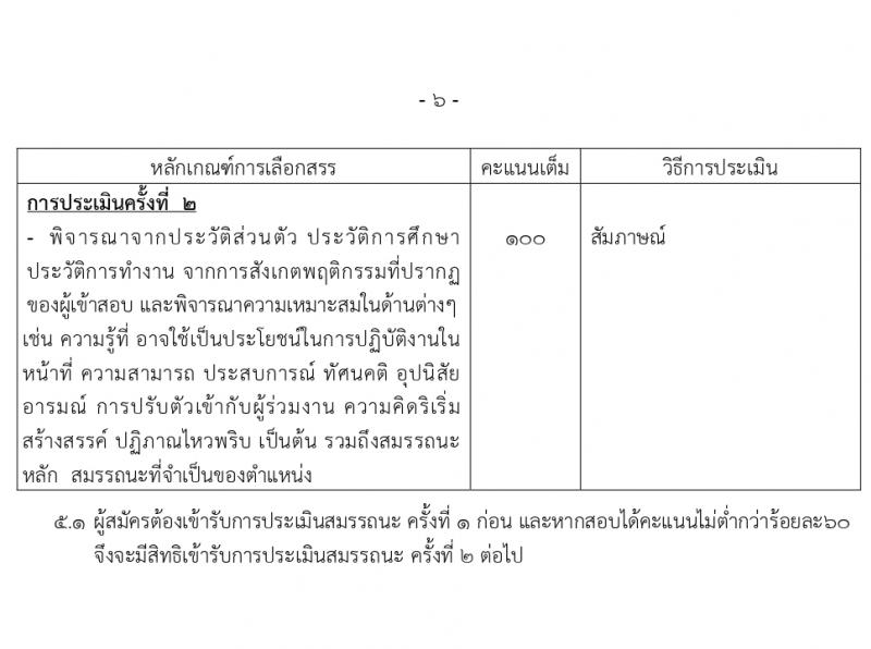 กรมอุตุนิยมวิทยา เปิดสอบพนักงานราชการ 2568 รับสมัคร 21 พ.ค. - 11 มิ.ย. 2568 รูปที่ 11