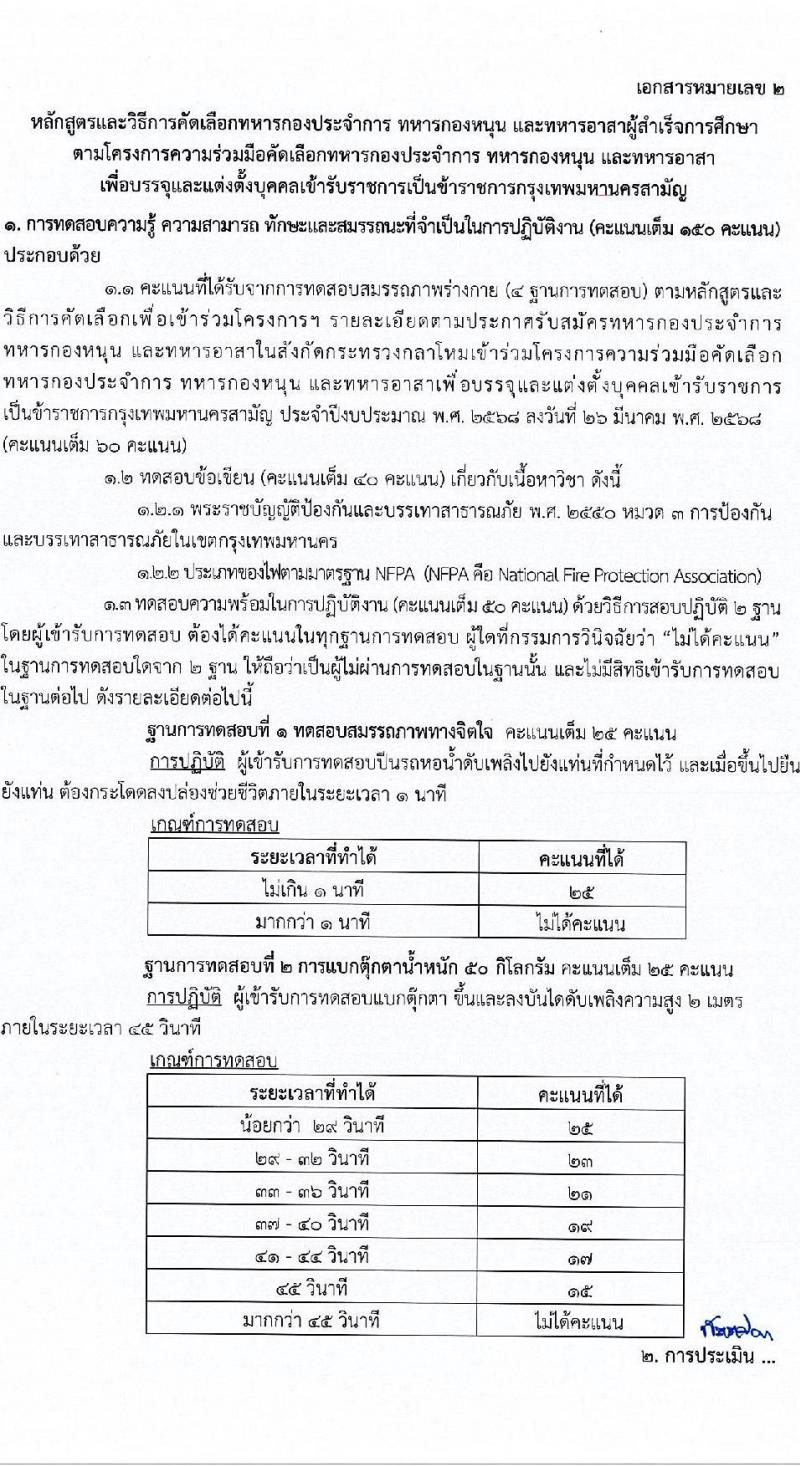 กรุงเทพมหานคร เปิดสอบบรรจุเข้ารับราชการ 2568 รับสมัคร 19-29 พ.ค. 2568 รูปที่ 11
