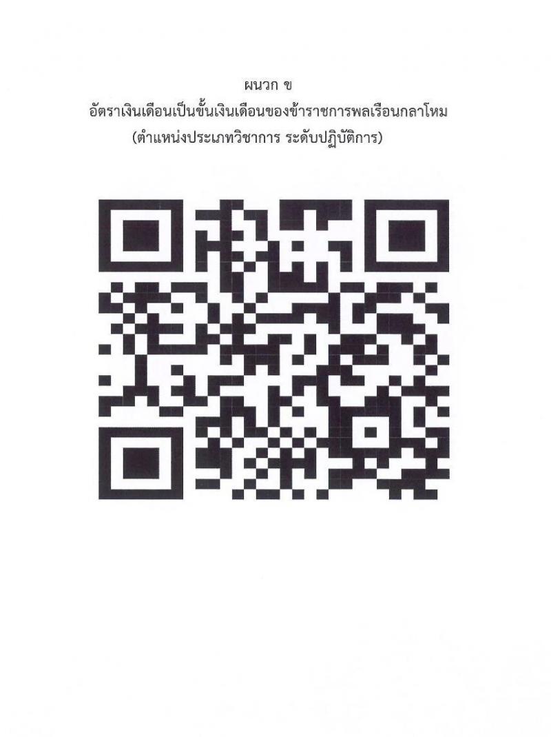 กรมการเงินทหารบก เปิดสอบบรรจุเข้ารับราชการ 2568 รับสมัคร 29 พ.ค. - 10 มิ.ย. 2568 รูปที่ 11