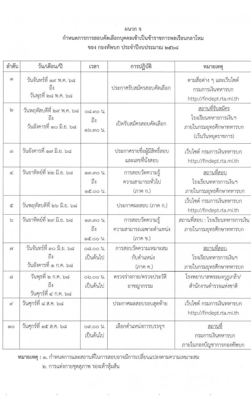 กรมการเงินทหารบก เปิดสอบบรรจุเข้ารับราชการ 2568 รับสมัคร 29 พ.ค. - 10 มิ.ย. 2568 รูปที่ 14