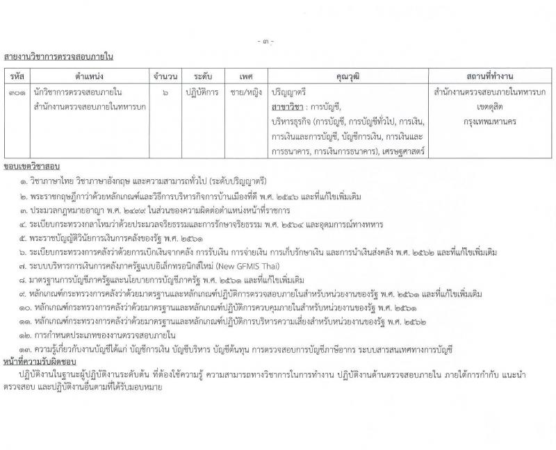 กรมการเงินทหารบก เปิดสอบบรรจุเข้ารับราชการ 2568 รับสมัคร 29 พ.ค. - 10 มิ.ย. 2568 รูปที่ 10