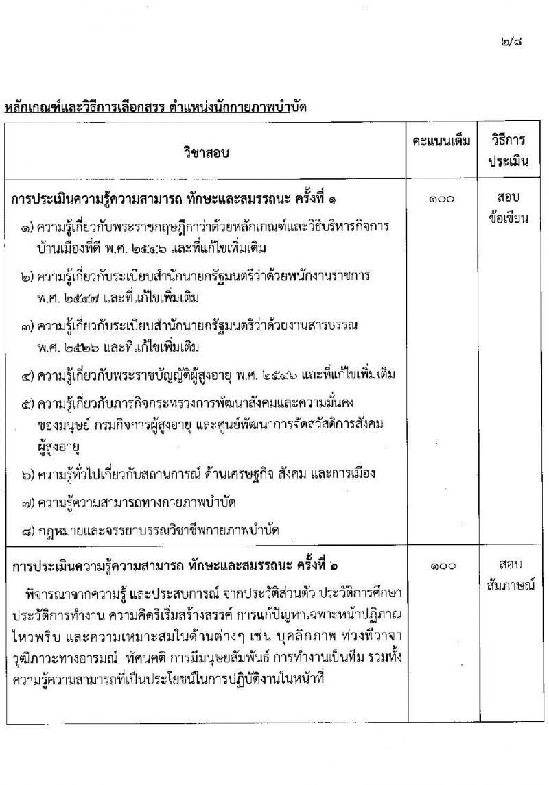 กรมกิจการผู้สูงอายุ เปิดสอบพนักงานราชการ 2568 รับสมัคร 11-17 มิ.ย. 2568 รูปที่ 7