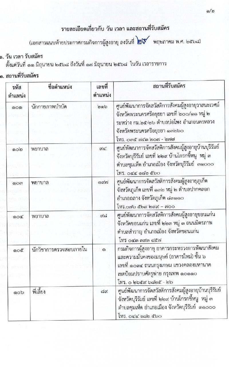 กรมกิจการผู้สูงอายุ เปิดสอบพนักงานราชการ 2568 รับสมัคร 11-17 มิ.ย. 2568 รูปที่ 14
