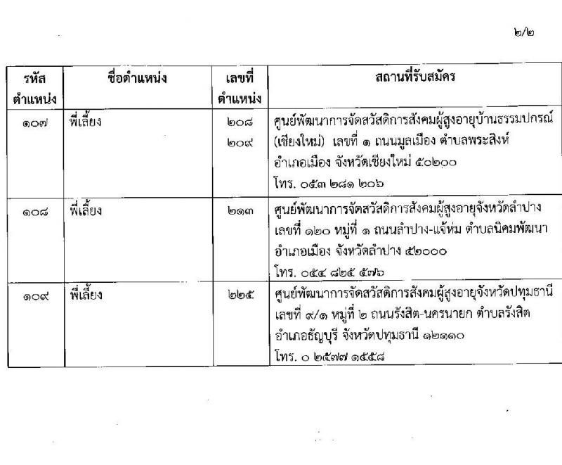 กรมกิจการผู้สูงอายุ เปิดสอบพนักงานราชการ 2568 รับสมัคร 11-17 มิ.ย. 2568 รูปที่ 15