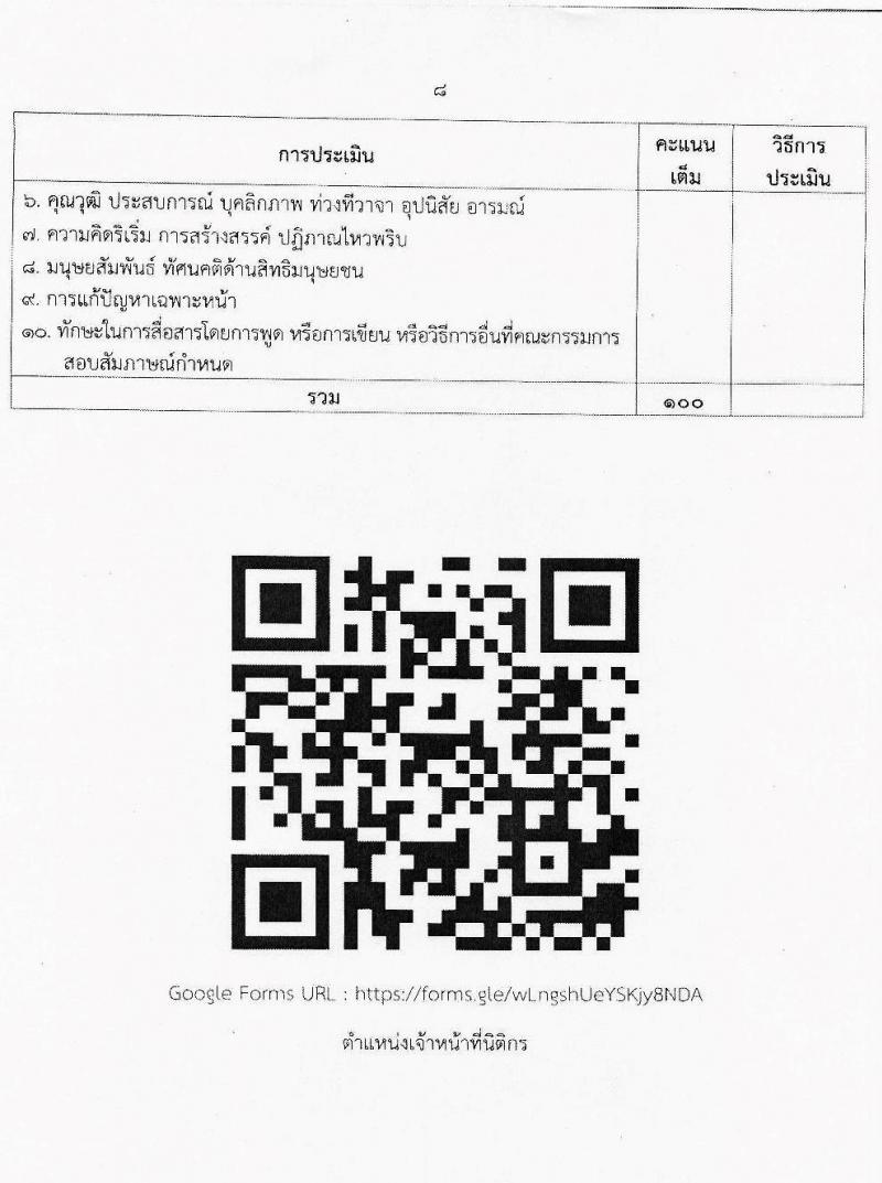 สำนักงานคณะกรรมการสิทธิมนุษยชนแห่งชาติ เปิดสอบลูกจ้างชั่วคราว 2568 รับสมัคร 9-20 มิ.ย. 2568 รูปที่ 9