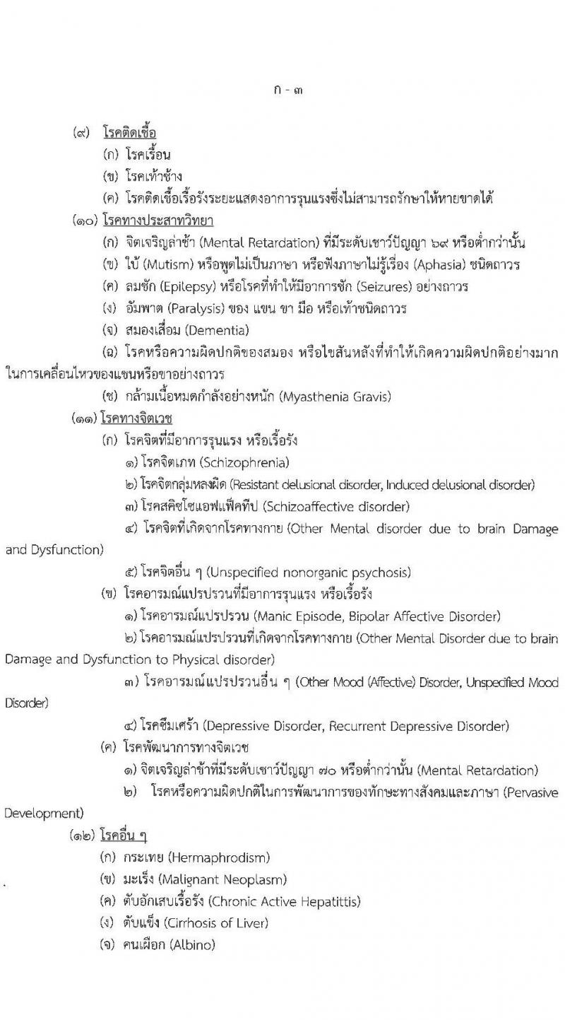 กองทัพเรือ เปิดสอบบรรจุเข้ารับราชการ 2568 รับสมัคร 4-27 มิ.ย. 2568 รูปที่ 14