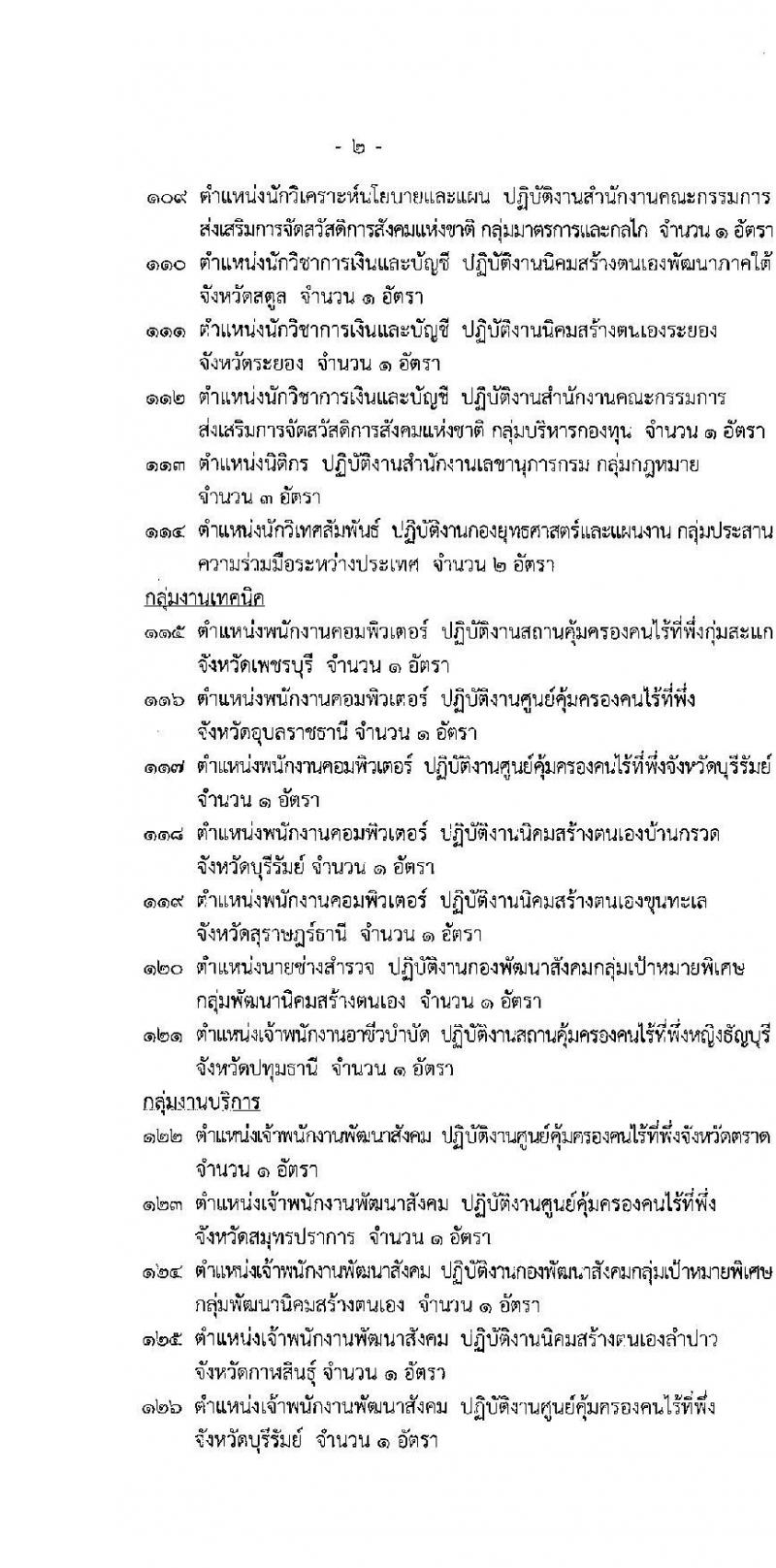 กรมพัฒนาสังคมและสวัสดิการ เปิดสอบพนักงานราชการ 2568 รับสมัครตั้งแต่ 16-20 มิ.ย. 2568 รูปที่ 2