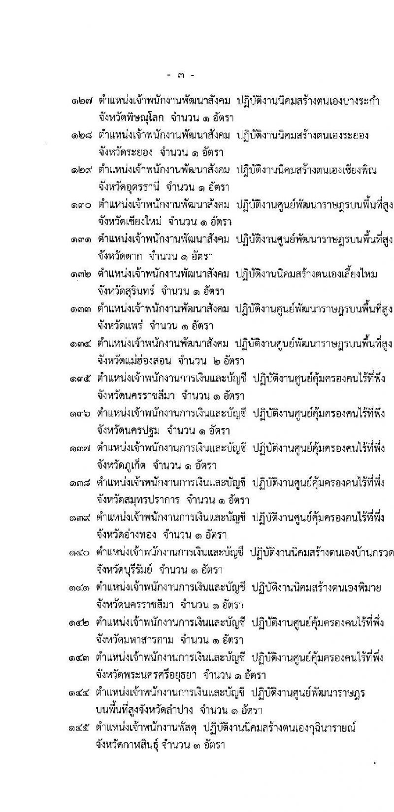 กรมพัฒนาสังคมและสวัสดิการ เปิดสอบพนักงานราชการ 2568 รับสมัครตั้งแต่ 16-20 มิ.ย. 2568 รูปที่ 3