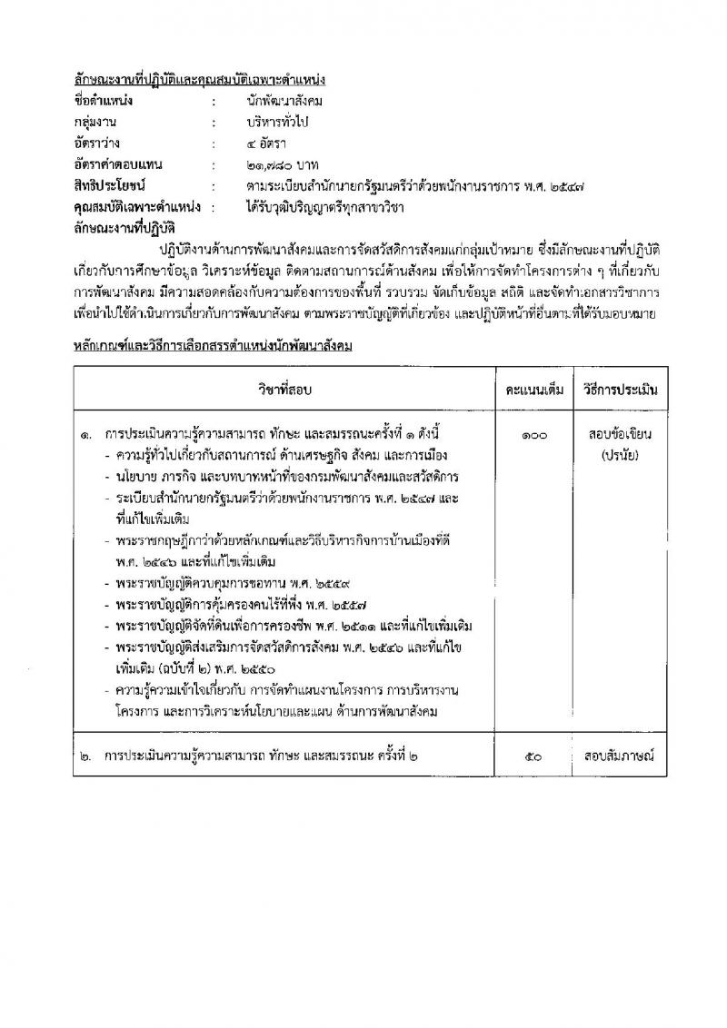 กรมพัฒนาสังคมและสวัสดิการ เปิดสอบพนักงานราชการ 2568 รับสมัครตั้งแต่ 16-20 มิ.ย. 2568 รูปที่ 11