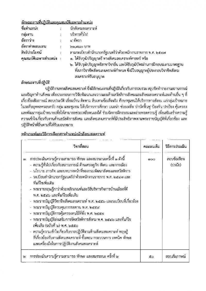 กรมพัฒนาสังคมและสวัสดิการ เปิดสอบพนักงานราชการ 2568 รับสมัครตั้งแต่ 16-20 มิ.ย. 2568 รูปที่ 12