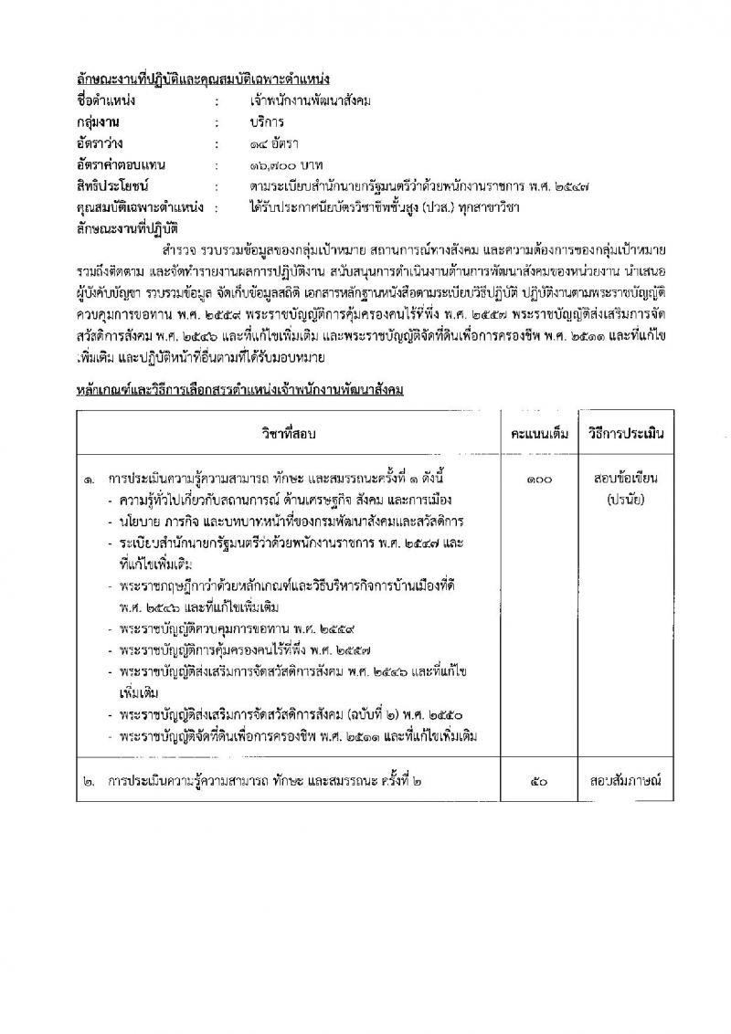 กรมพัฒนาสังคมและสวัสดิการ เปิดสอบพนักงานราชการ 2568 รับสมัครตั้งแต่ 16-20 มิ.ย. 2568 รูปที่ 21