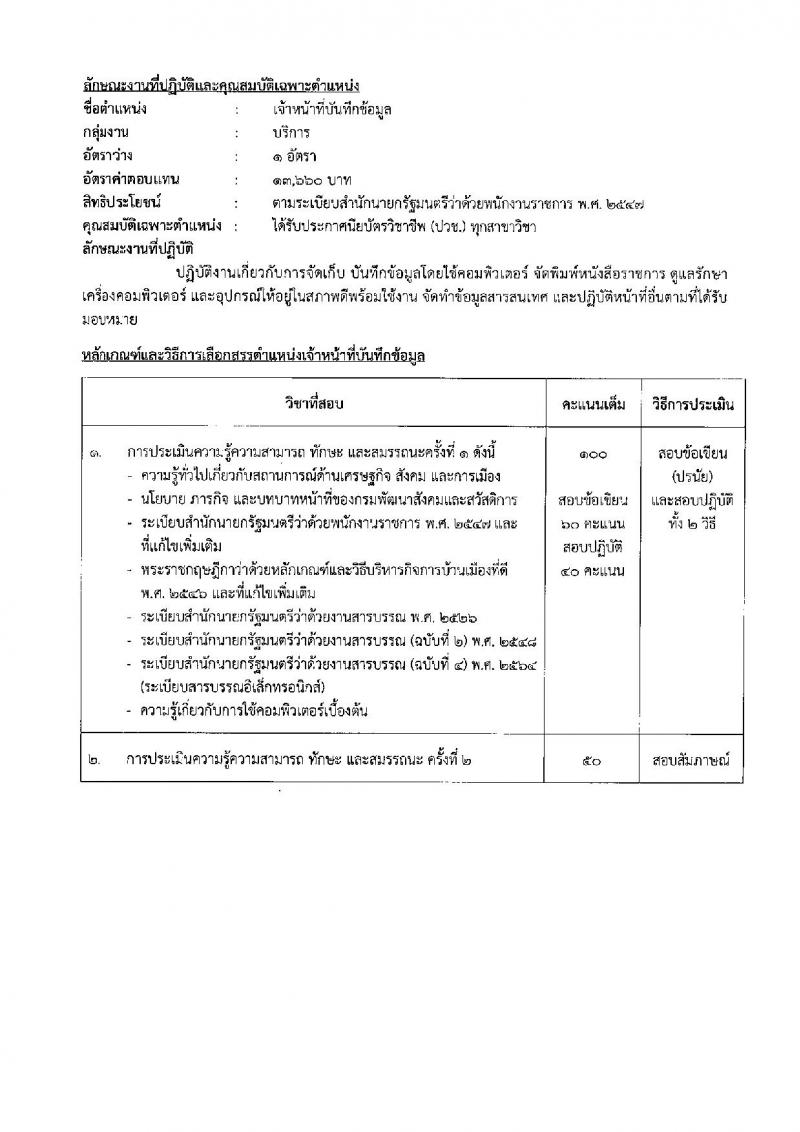 กรมพัฒนาสังคมและสวัสดิการ เปิดสอบพนักงานราชการ 2568 รับสมัครตั้งแต่ 16-20 มิ.ย. 2568 รูปที่ 24