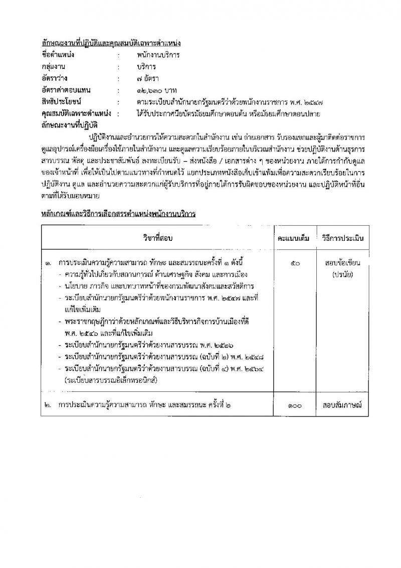 กรมพัฒนาสังคมและสวัสดิการ เปิดสอบพนักงานราชการ 2568 รับสมัครตั้งแต่ 16-20 มิ.ย. 2568 รูปที่ 25