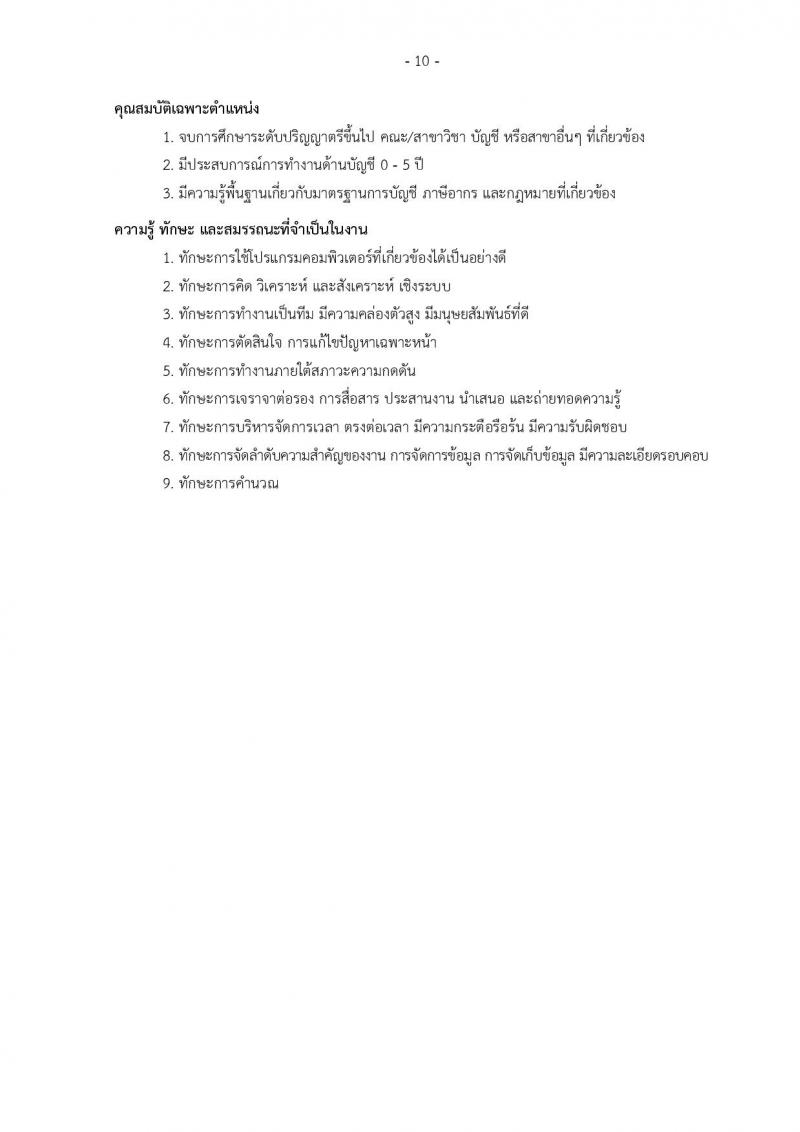 บริษัท เอสอาร์ที แอสเสท จำกัด เปิดสอบพนักงาน 2568 รับสมัครตั้งแต่11 มิ.ย. - 10 ก.ค. 2568 รูปที่ 10