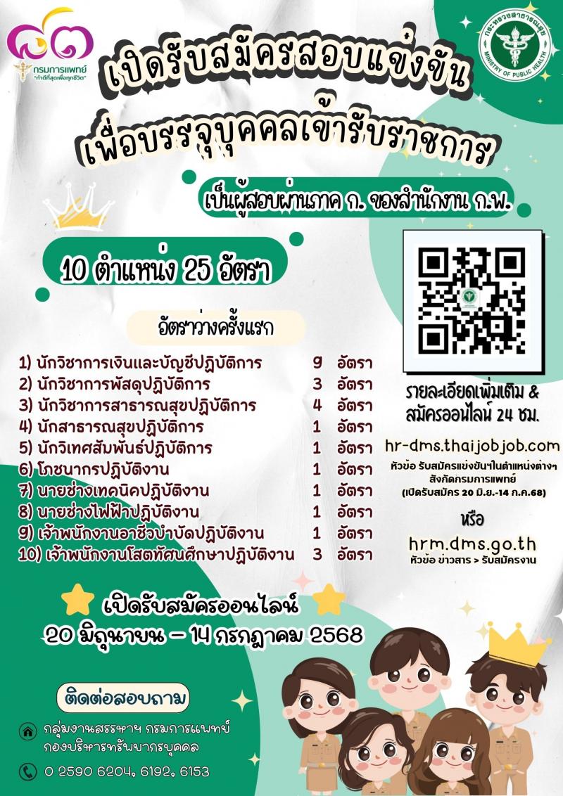 กรมการแพทย์ เปิดสอบบรรจุเข้ารับราชการ 2568 รับสมัครตั้งแต่ 20 มิ.ย. - 14 ก.ค. 2568 รูปที่ 1