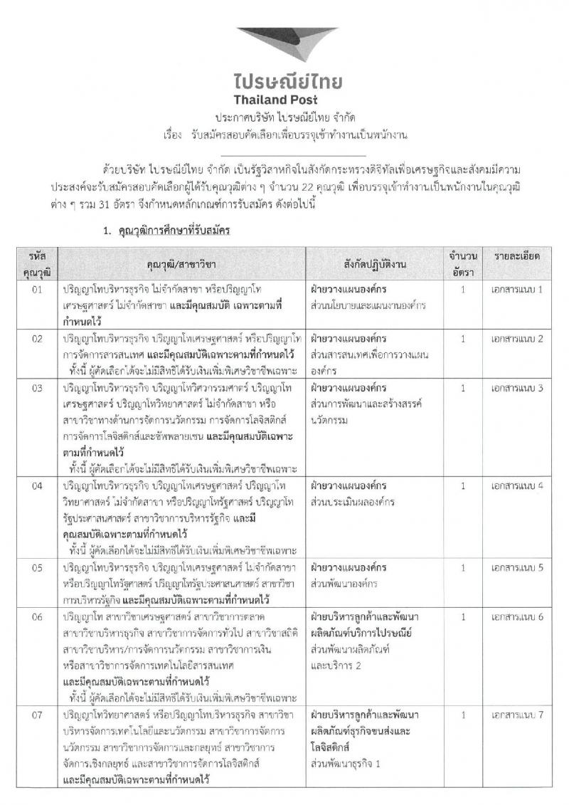บริษัท ไปรษณีย์ไทย จำกัด เปิดสอบพนักงาน 2568 รับสมัครตั้งแต่ 16 มิ.ย. - 4 ก.ค. 2568 รูปที่ 1