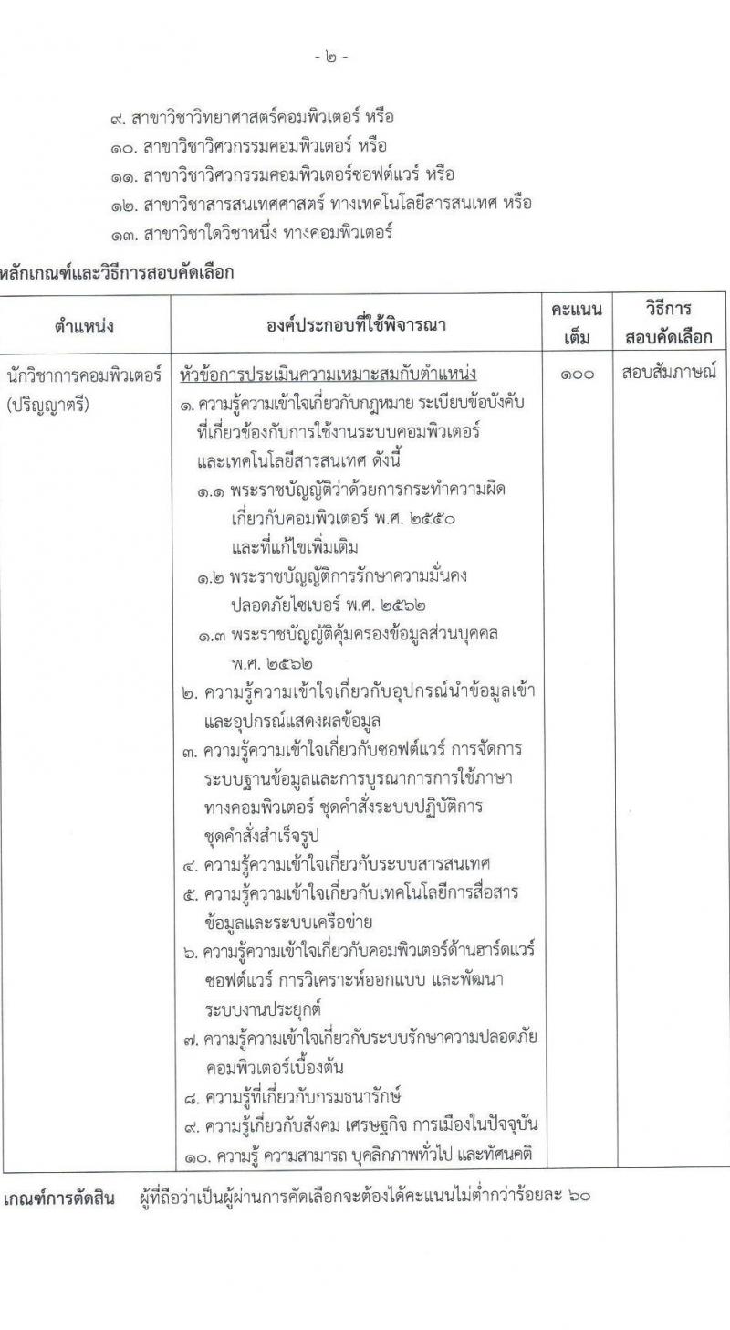 กรมธนารักษ์ เปิดสอบลูกจ้างชั่วคราว 2568 รับสมัครตั้งแต่ 2-24 ก.ค. 2568 รูปที่ 7