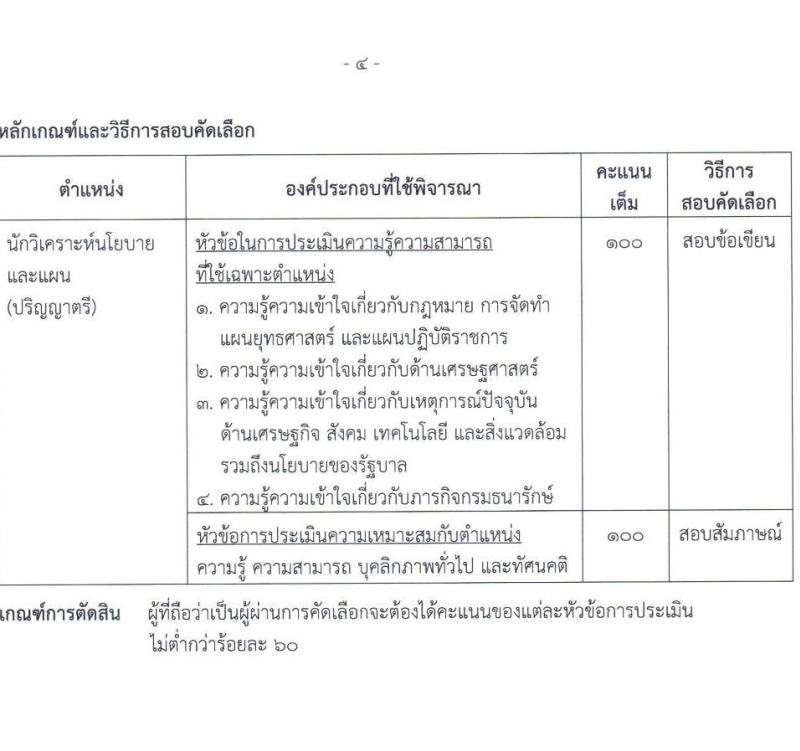 กรมธนารักษ์ เปิดสอบลูกจ้างชั่วคราว 2568 รับสมัครตั้งแต่ 2-24 ก.ค. 2568 รูปที่ 9
