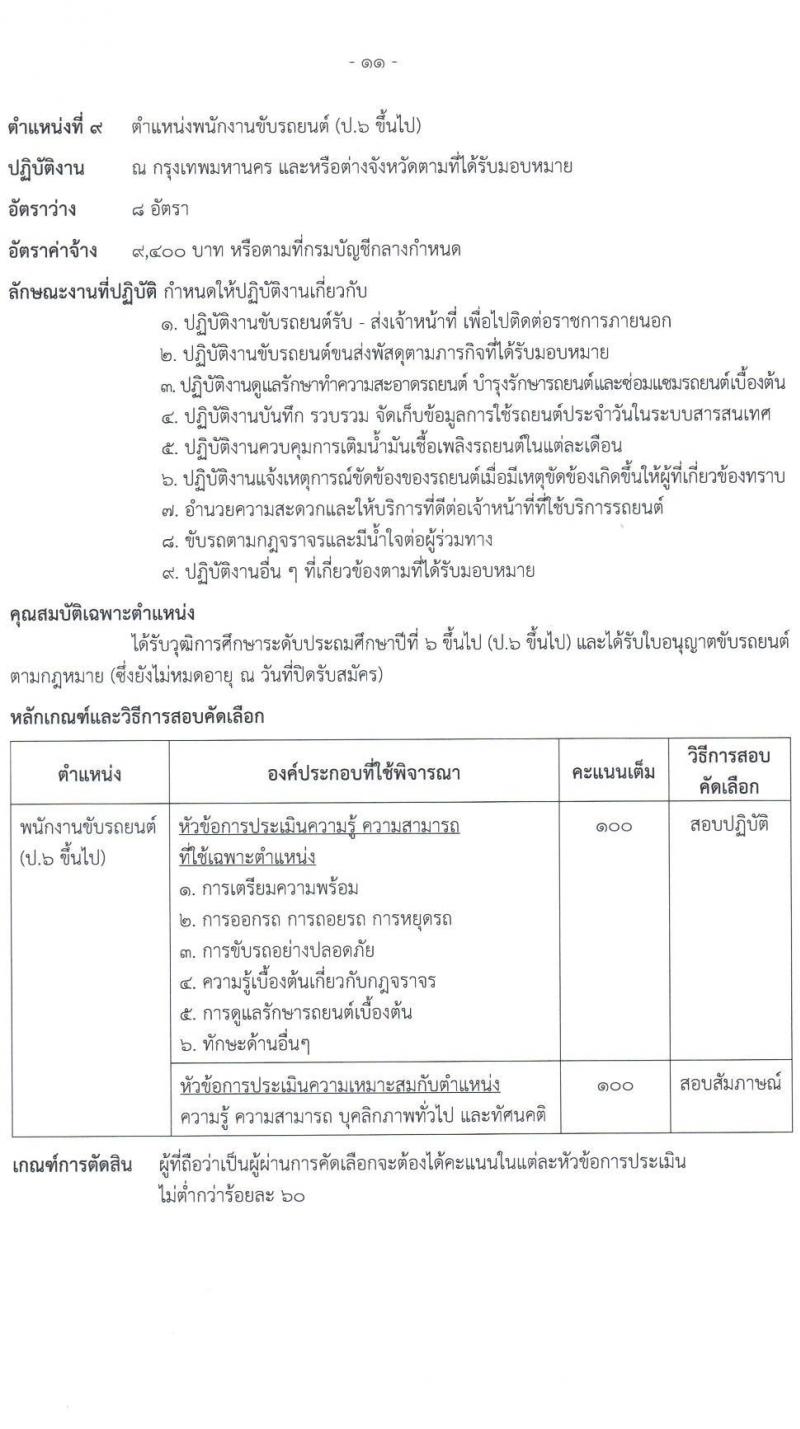 กรมธนารักษ์ เปิดสอบลูกจ้างชั่วคราว 2568 รับสมัครตั้งแต่ 2-24 ก.ค. 2568 รูปที่ 16