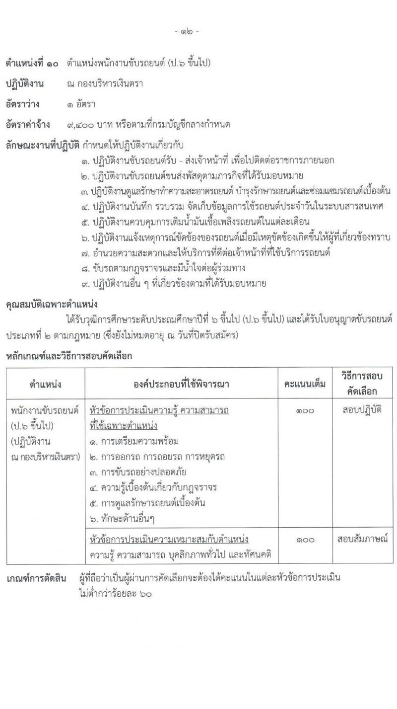 กรมธนารักษ์ เปิดสอบลูกจ้างชั่วคราว 2568 รับสมัครตั้งแต่ 2-24 ก.ค. 2568 รูปที่ 17