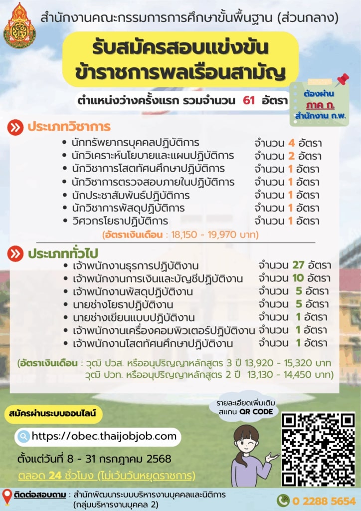 สำนักงานคณะกรรมการการศึกษาขั้นพื้นฐาน (สพฐ.) เปิดสอบบรรจุเข้ารับราชการ 2568 รับสมัครตั้งแต่ 8-31 ก.ค. 2568 รูปที่ 1