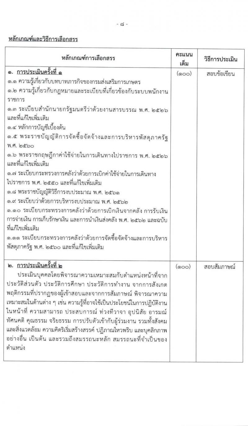 กรมส่งเสริมการเกษตร เปิดสอบพนักงานราชการ 2568 รับสมัครตั้งแต่ 1824 ก.ค. 2568 รูปที่ 8