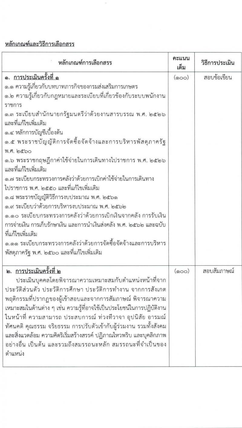 กรมส่งเสริมการเกษตร เปิดสอบพนักงานราชการ 2568 รับสมัครตั้งแต่ 18-24 ก.ค. 2568 รูปที่ 8