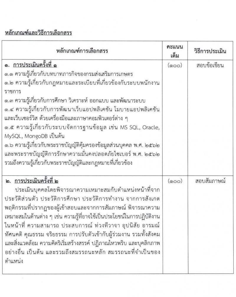 กรมส่งเสริมการเกษตร เปิดสอบพนักงานราชการ 2568 รับสมัครตั้งแต่ 18-24 ก.ค. 2568 รูปที่ 12