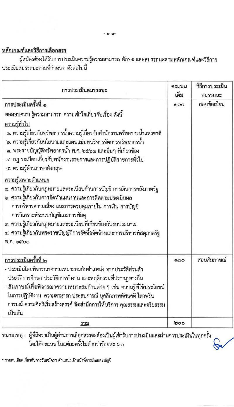สำนักงานทรัพยากรน้ำแห่งชาติ เปิดสอบพนักงานราชการ 2568 รับสมัครตั้งแต่ 7-14 ก.ค. 2568 รูปที่ 11