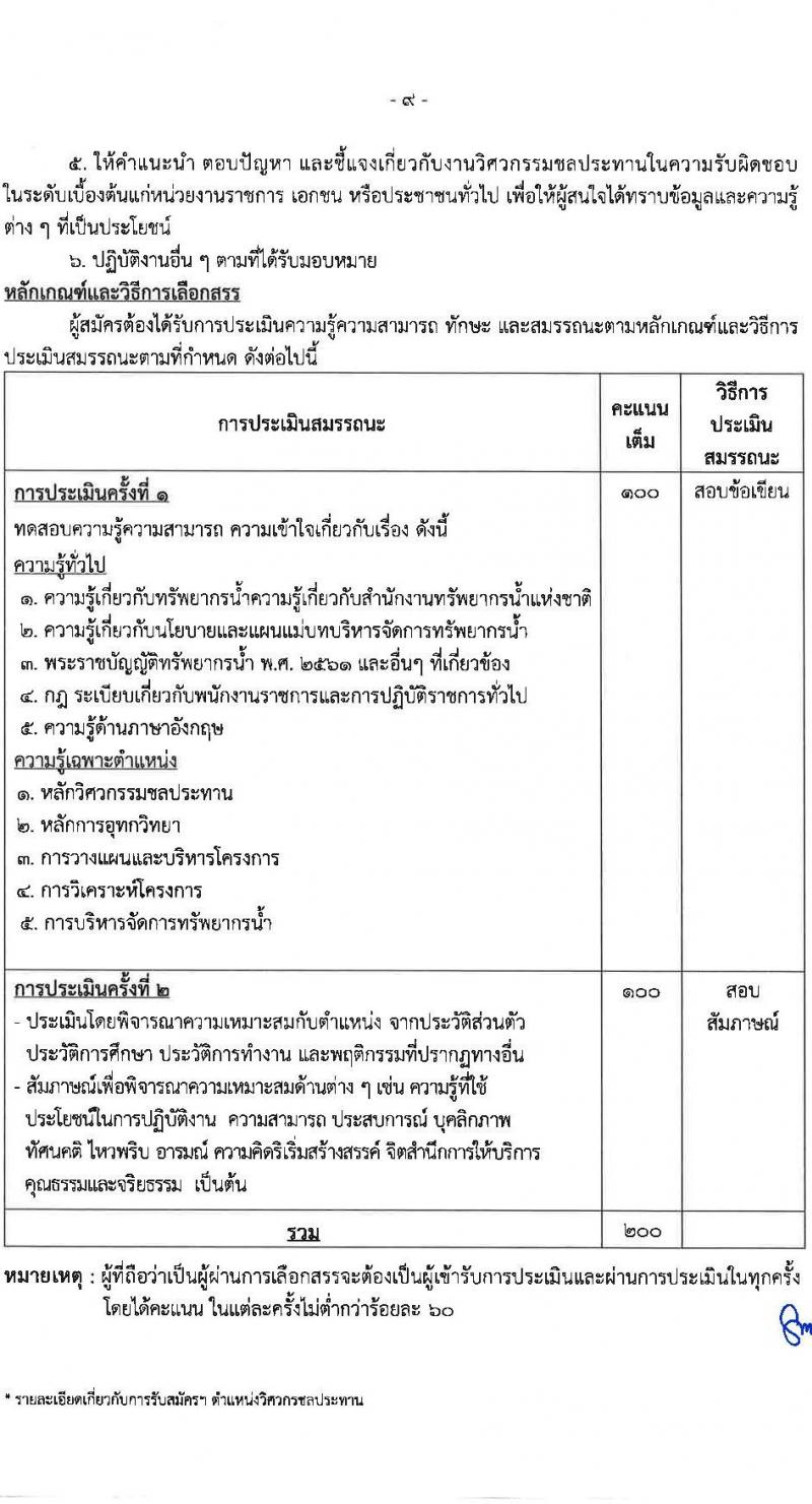 สำนักงานทรัพยากรน้ำแห่งชาติ เปิดสอบพนักงานราชการ 2568 รับสมัครตั้งแต่ 7-14 ก.ค. 2568 รูปที่ 9
