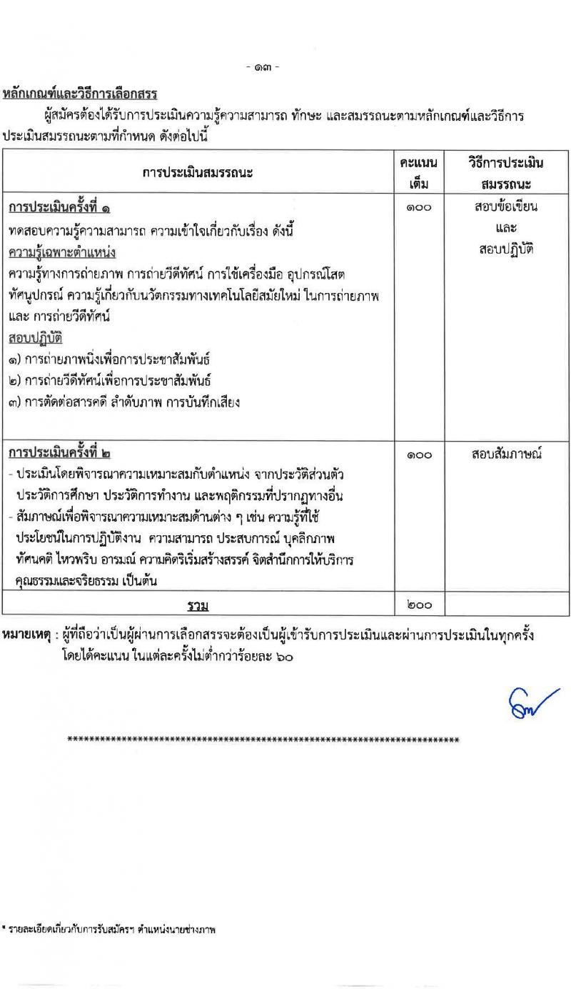 สำนักงานทรัพยากรน้ำแห่งชาติ เปิดสอบพนักงานราชการ 2568 รับสมัครตั้งแต่ 7-14 ก.ค. 2568 รูปที่ 13