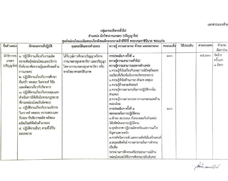 กรมหม่อนไหม เปิดสอบพนักงานราชการ 2568 รับสมัครตั้งแต่ 16-22 ก.ค. 2568 รูปที่ 5