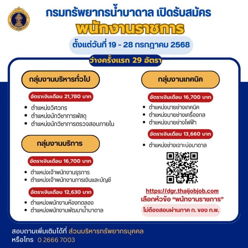 กรมทรัพยากรน้ำบาดาล เปิดสอบพนักงานราชการ 2568 รับสมัครตั้งแต่ 19-28 ก.ค. 2568 รูปที่ 1