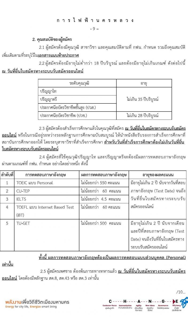 การไฟฟ้านครหลวง เปิดสอบพนักงาน รับสมัครตั้งแต่ 23-29 ก.ค. 2568 รูปที่ 10