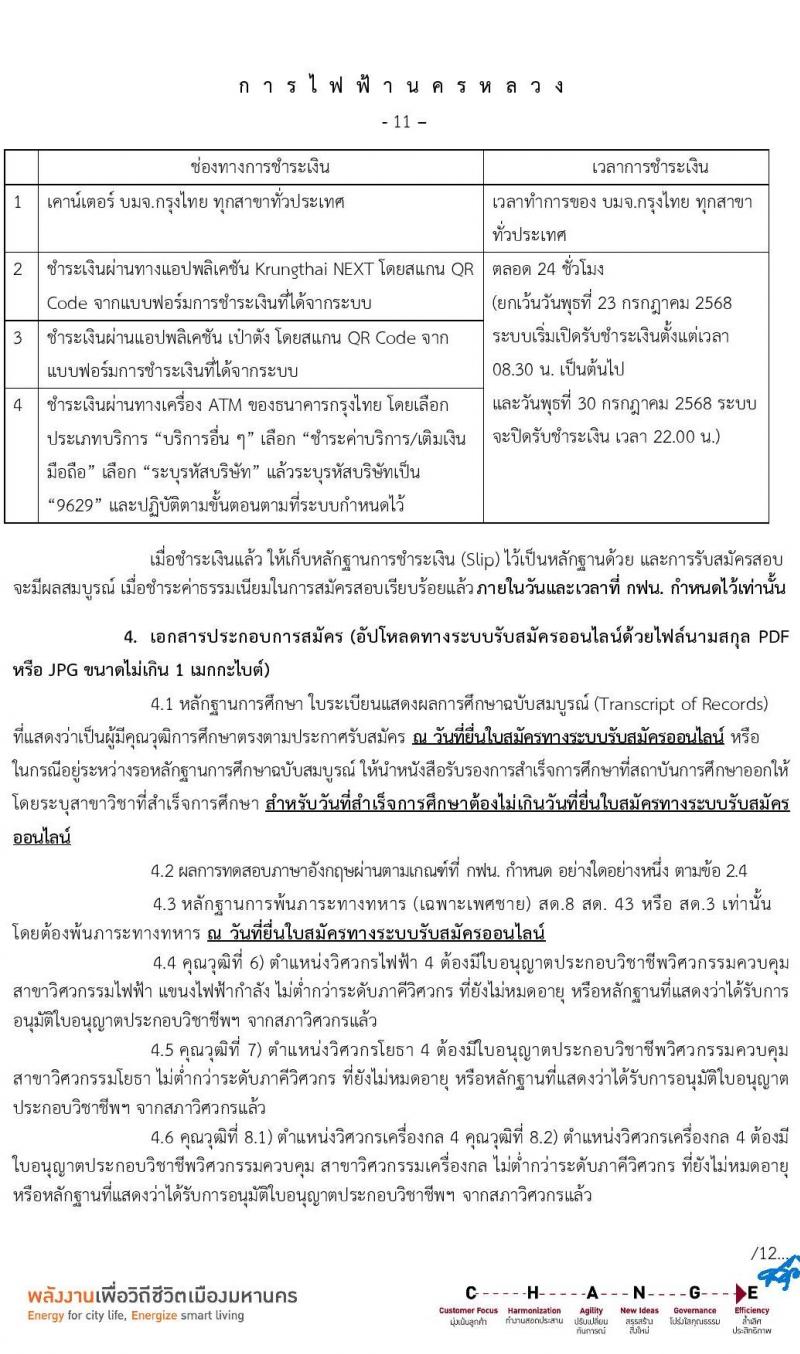 การไฟฟ้านครหลวง เปิดสอบพนักงาน รับสมัครตั้งแต่ 23-29 ก.ค. 2568 รูปที่ 12