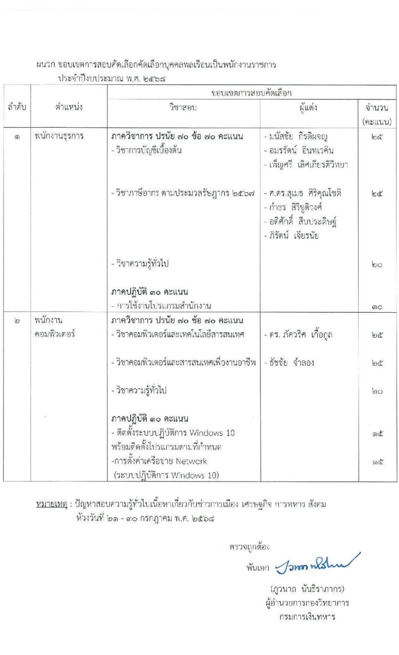 กรมการเงินทหาร กองบัญชาการกองทัพไทย เปิดสอบพนักงานราชการ รับสมัครตั้งแต่ 21-25 ก.ค. 2568 รูปที่ 6