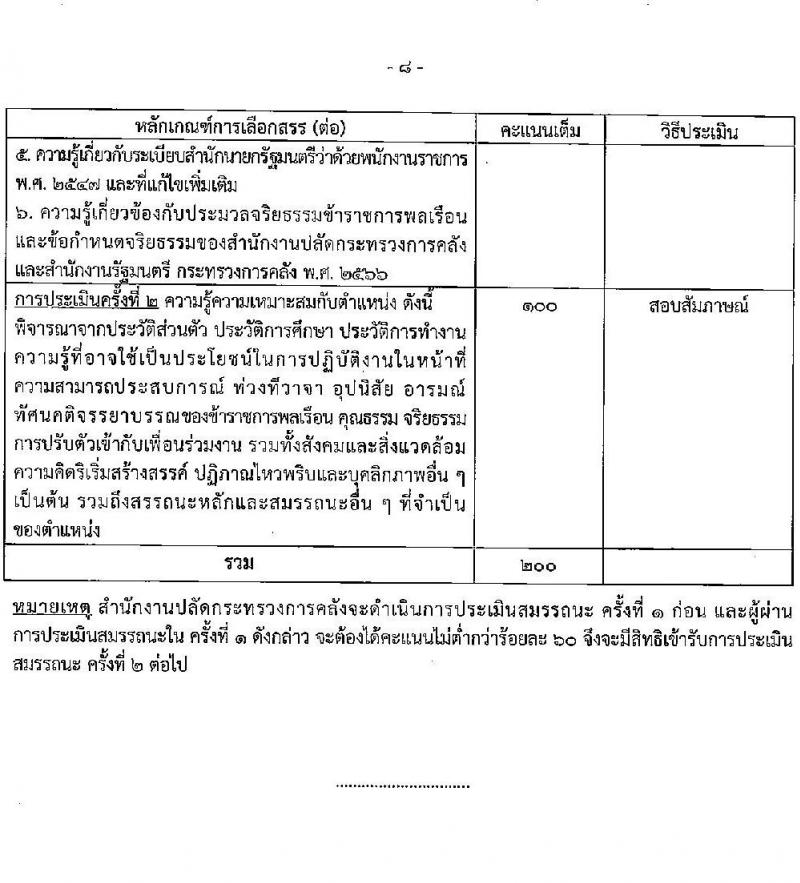 สำนักงานปลัดกระทรวงการคลัง เปิดสอบพนักงานราชการ รับสมัครตั้งแต่ 25 ก.ค. - 6 ส.ค. 2568 รูปที่ 8