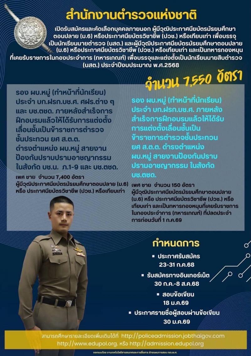 สำนักงานตำรวจแห่งชาติ เปิดสอบบรรจุเข้ารับราชการ รับสมัครตั้งแต่ 30 ก.ค. - 8 ส.ค. 2568 รูปที่ 1