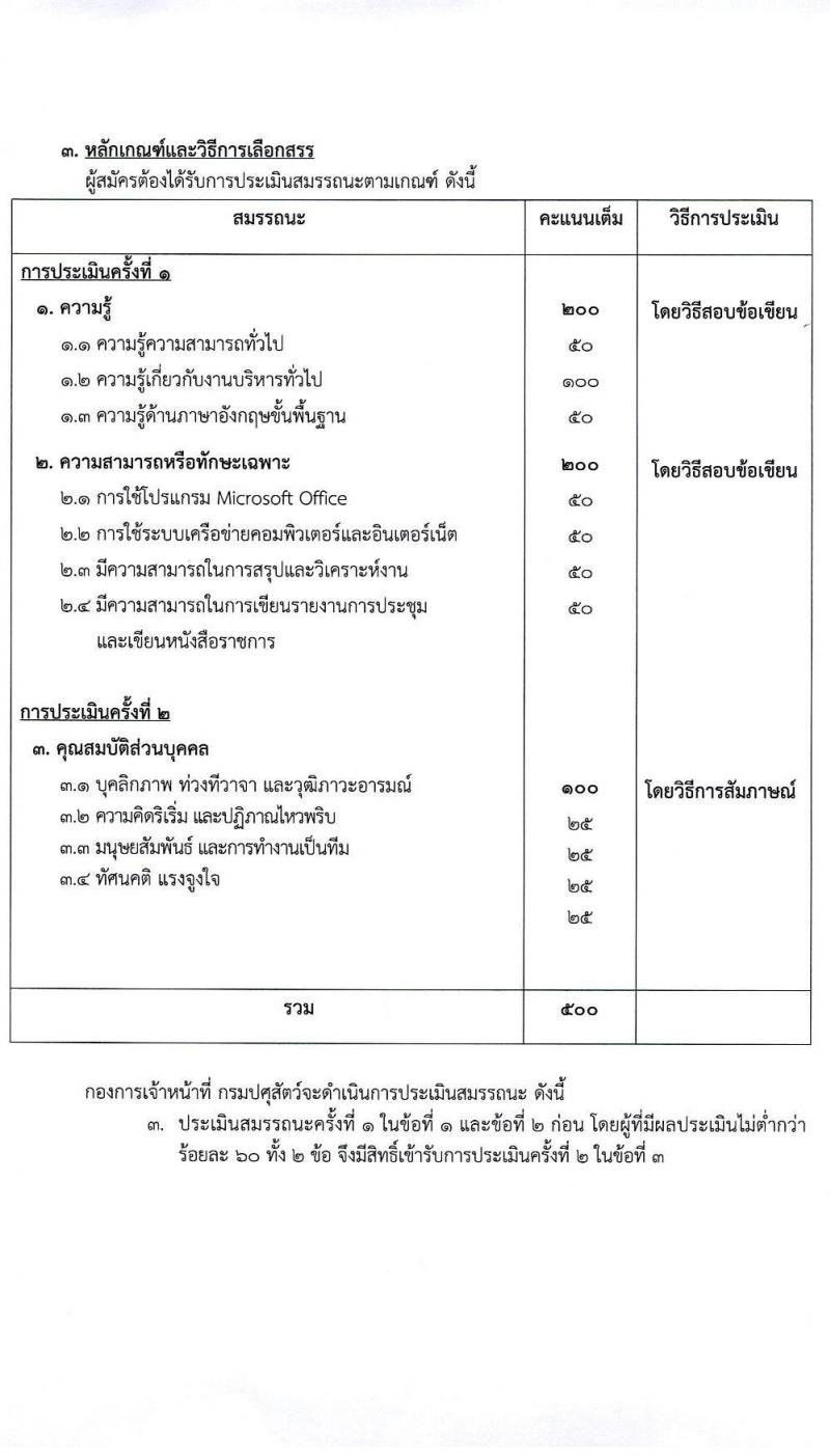 กรมปศุสัตว์ เปิดสอบพนักงานราชการ รับสมัครตั้งแต่ 31 ก.ค. - 6 ส.ค. 2568 รูปที่ 5