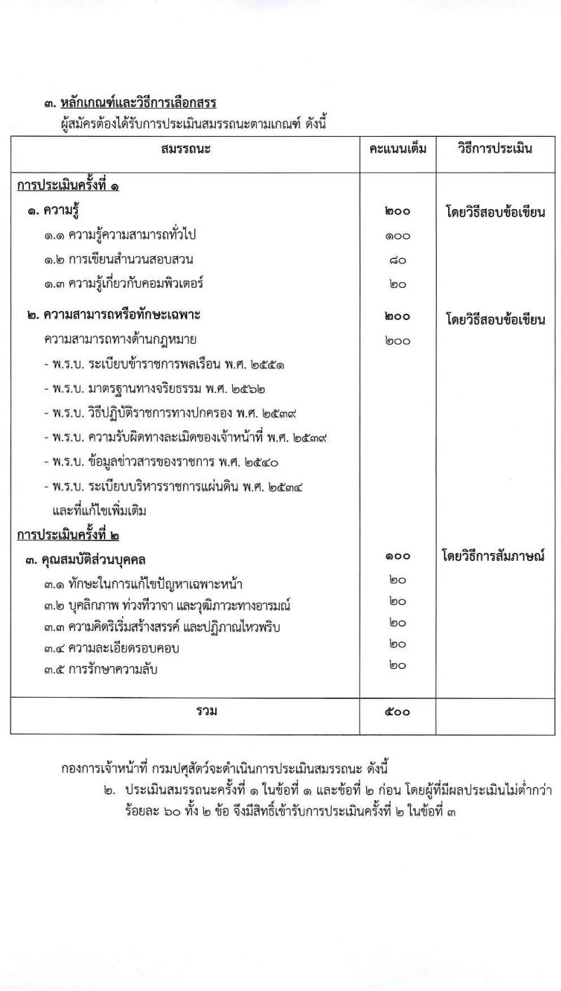 กรมปศุสัตว์ เปิดสอบพนักงานราชการ รับสมัครตั้งแต่ 31 ก.ค. - 6 ส.ค. 2568 รูปที่ 9