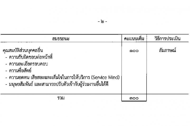 กรมสรรพสามิต เปิดสอบพนักงานราชการ รับสมัครตั้งแต่ 4-8 ส.ค. 2568 รูปที่ 6