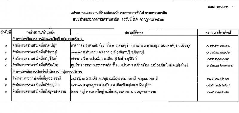 กรมสรรพสามิต เปิดสอบพนักงานราชการ รับสมัครตั้งแต่ 4-8 ส.ค. 2568 รูปที่ 9