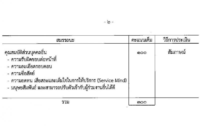 กรมสรรพสามิต เปิดสอบพนักงานราชการ รับสมัครตั้งแต่ 4-8 ส.ค. 2568 รูปที่ 7