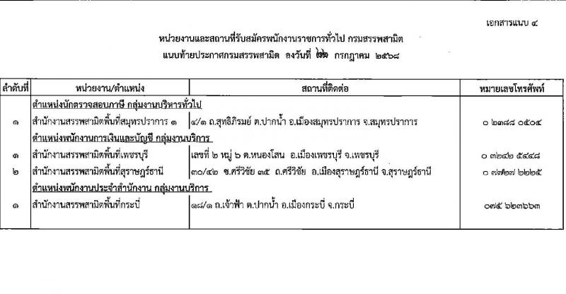 กรมสรรพสามิต เปิดสอบพนักงานราชการ รับสมัครตั้งแต่ 4-8 ส.ค. 2568 รูปที่ 10